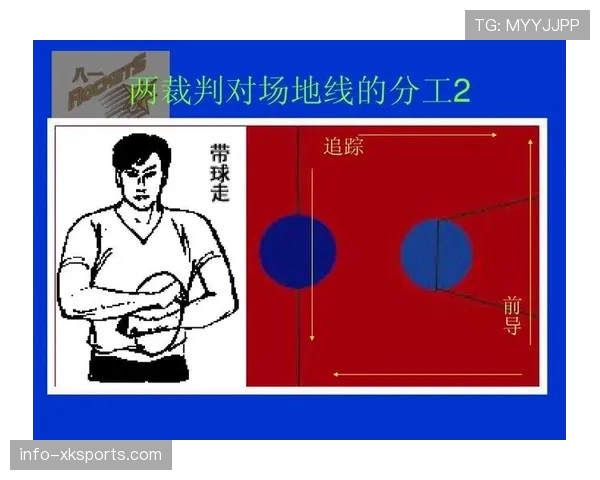 篮球判罚取消规则解析：何种情况下裁判可以收回判罚？