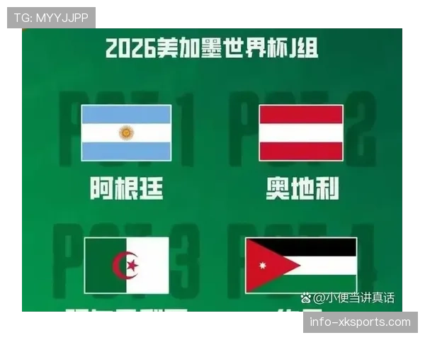 阿根廷2026世界杯赛程前瞻：小组赛对手与出线形势分析