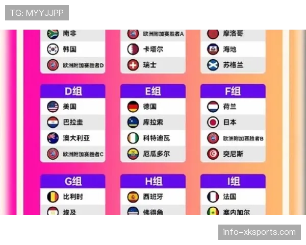 世界杯传统强队最强阵容解析谁最均衡