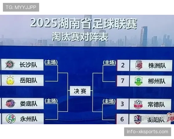 2026世界杯淘汰赛同半区规则怎么安排