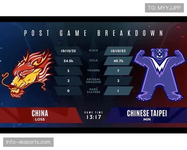 世界杯洛杉矶场馆信息：32强比赛安排整理