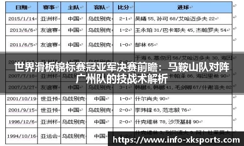 星空体育登录入口