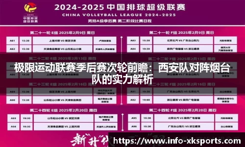 极限运动联赛季后赛次轮前瞻：西安队对阵烟台队的实力解析