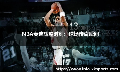 NBA麦迪辉煌时刻：球场传奇瞬间